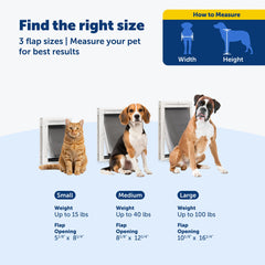 PetSafe door installed into a standard exterior door panel