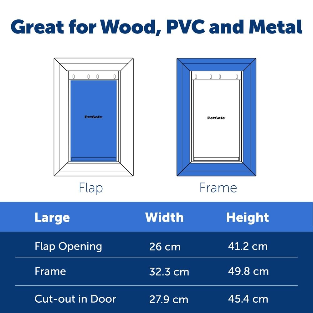 PetSafe Extreme Weather door large dog use enables independent in-and-out access.