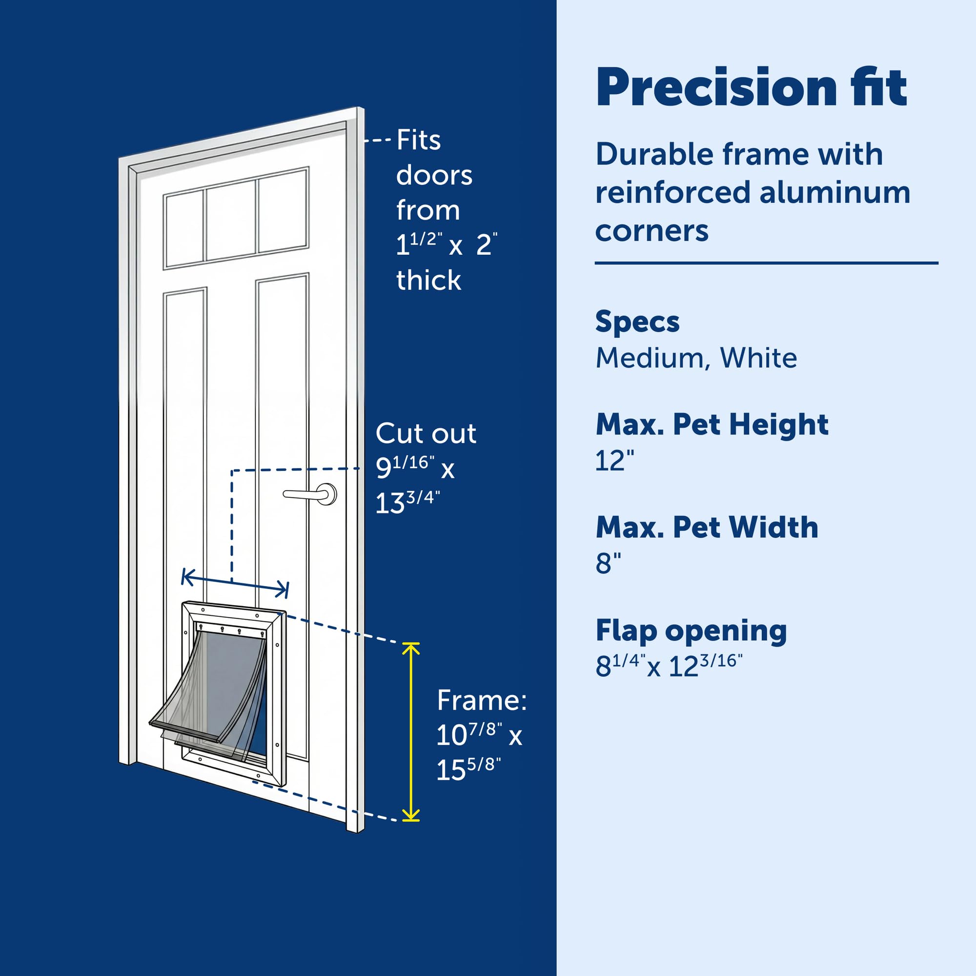 PetSafe Extreme Weather magnetic seal close-up preventing drafts