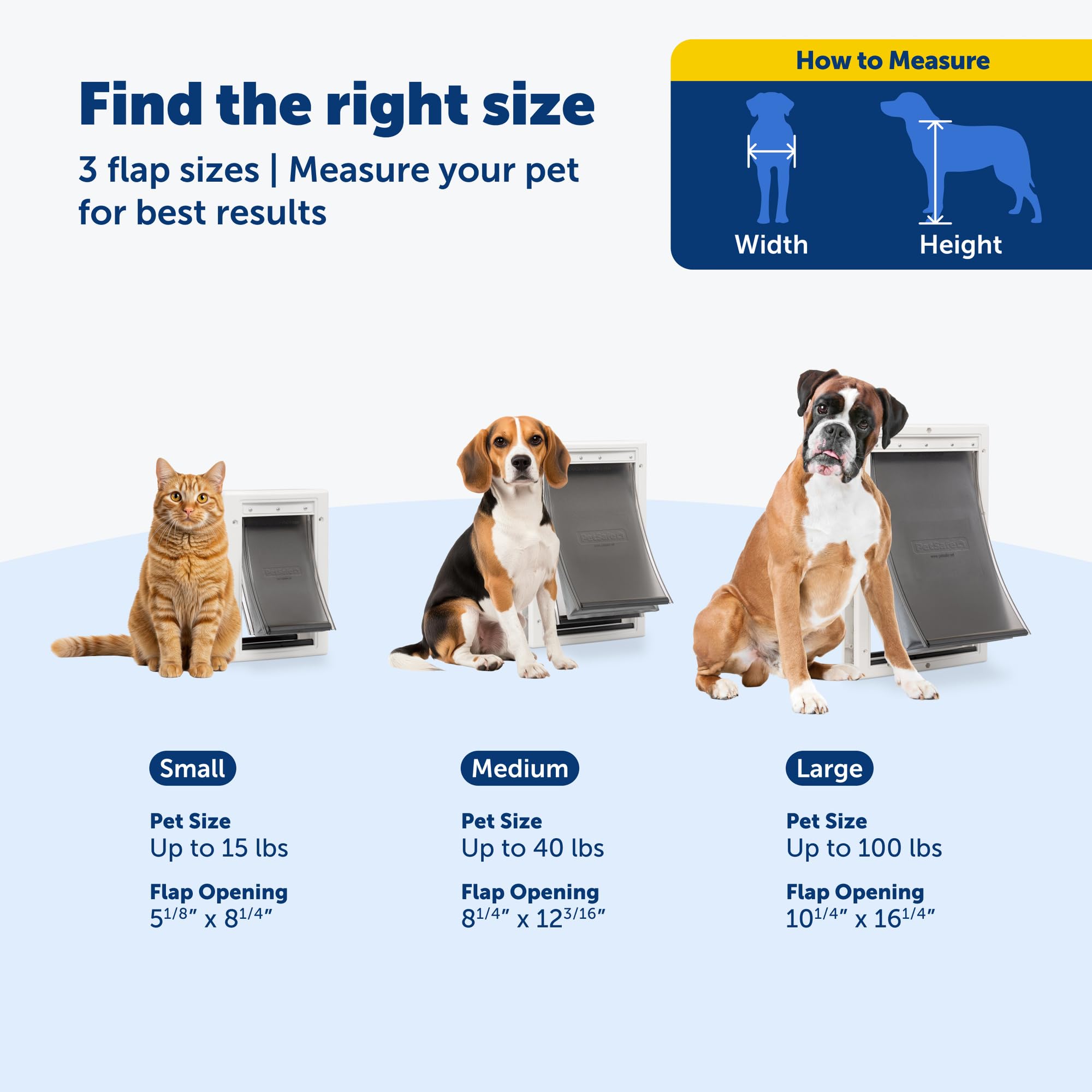 Paintable frame allows color matching with your door using the PetSafe door.