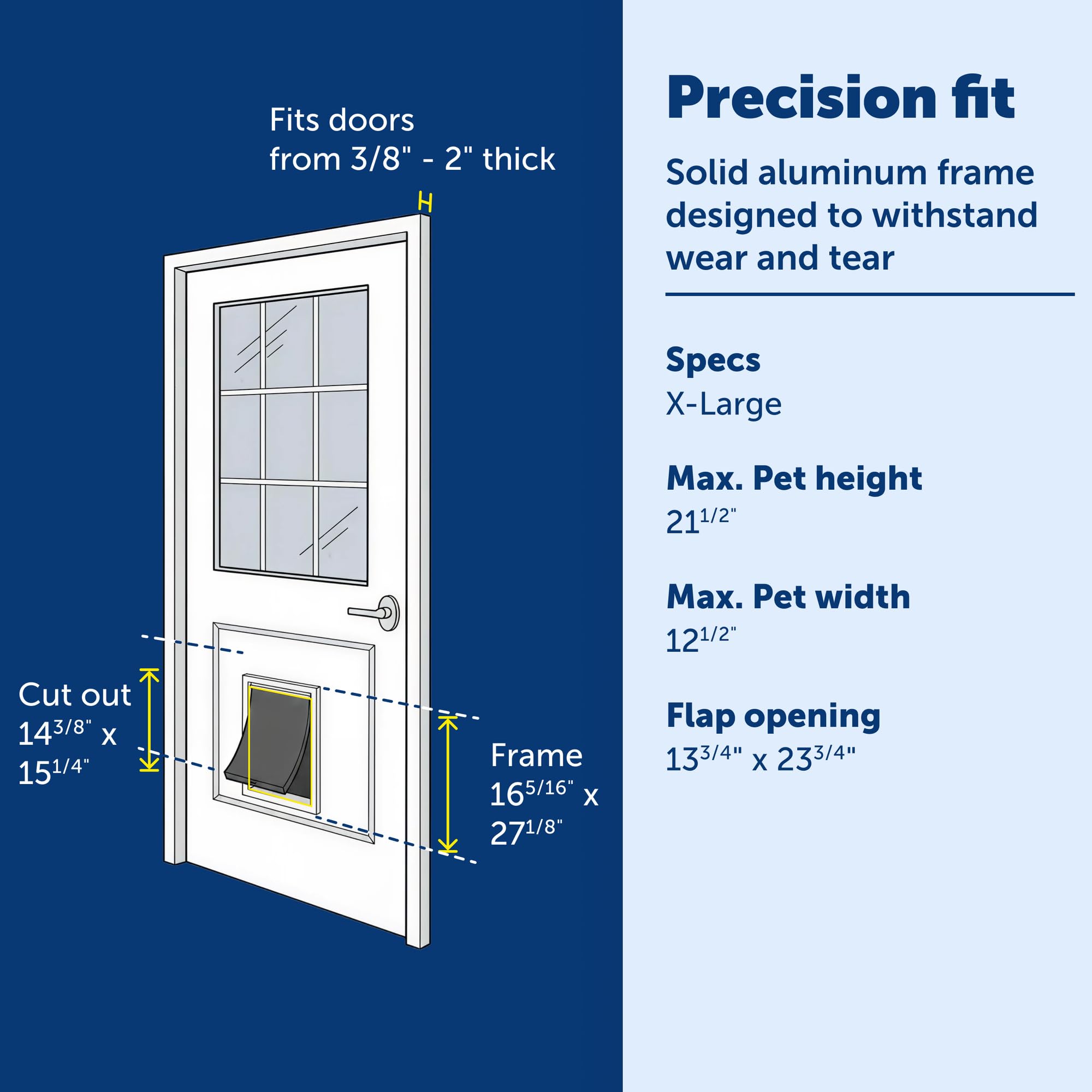 PetSafe Freedom sliding closing panel controls outdoor access