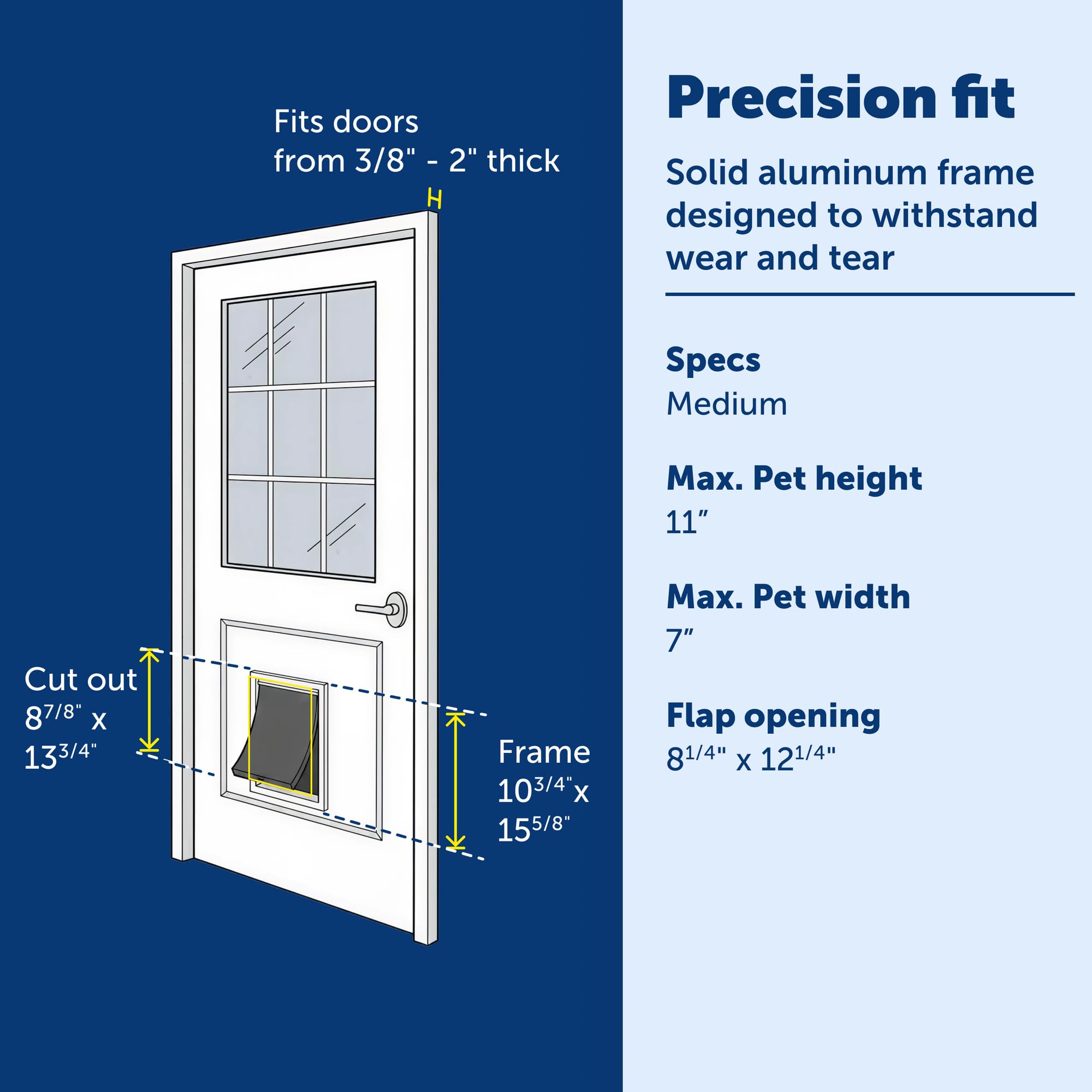 PetSafe Freedom DIY installation template and hardware included for quick setup
