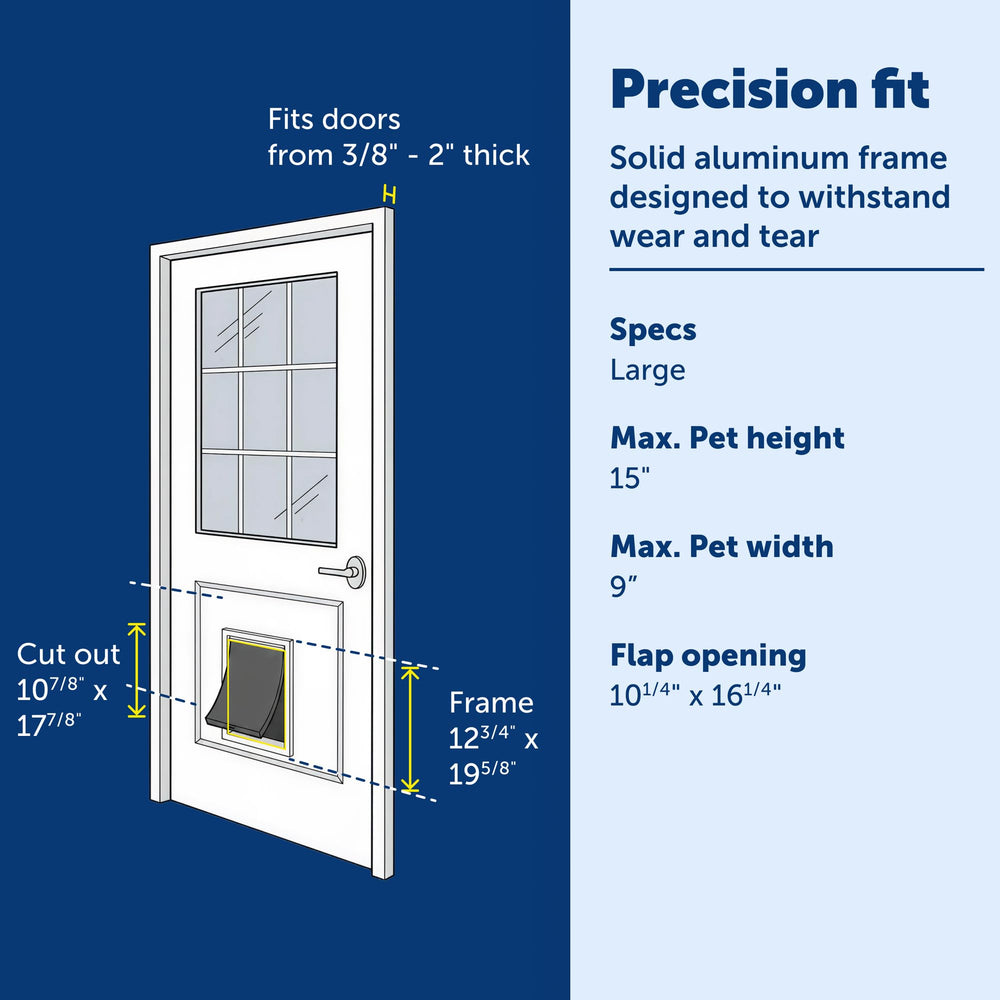 PetSafe Freedom tinted flap demonstrates weather protection and privacy for pets.