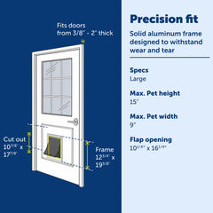 PetSafe Freedom tinted flap demonstrates weather protection and privacy for pets.