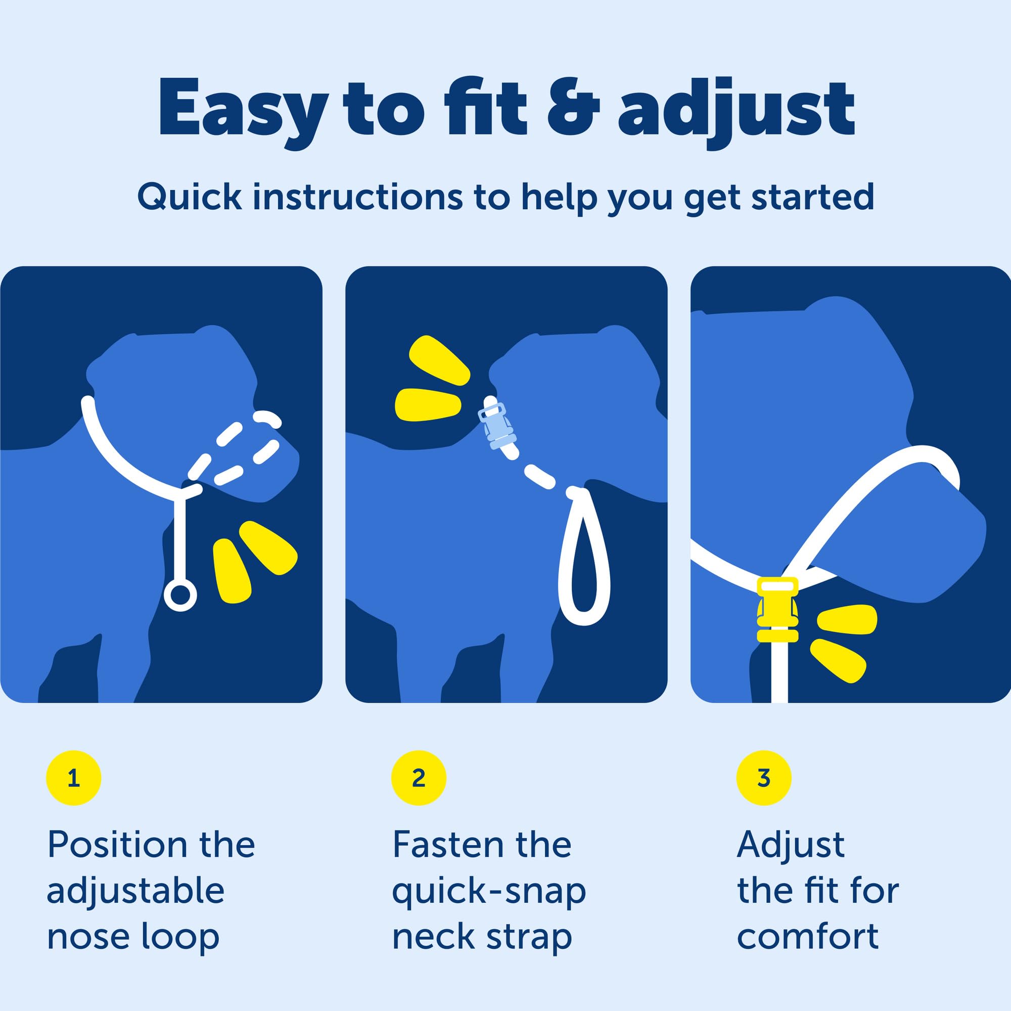 PetSafe Gentle Leader dog walk training aids focus and control.