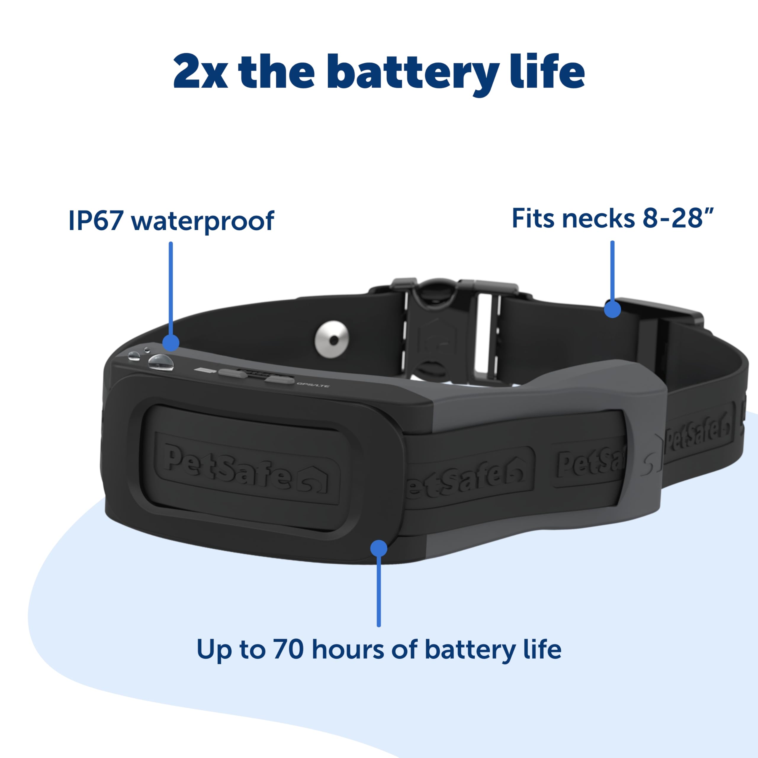 PetSafe Guardian GPS 2.0 correction modes showing tone, vibration, and static options.