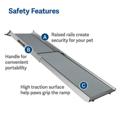 PetSafe Happy Ride ramp weighs 13 lbs, lightweight and portable