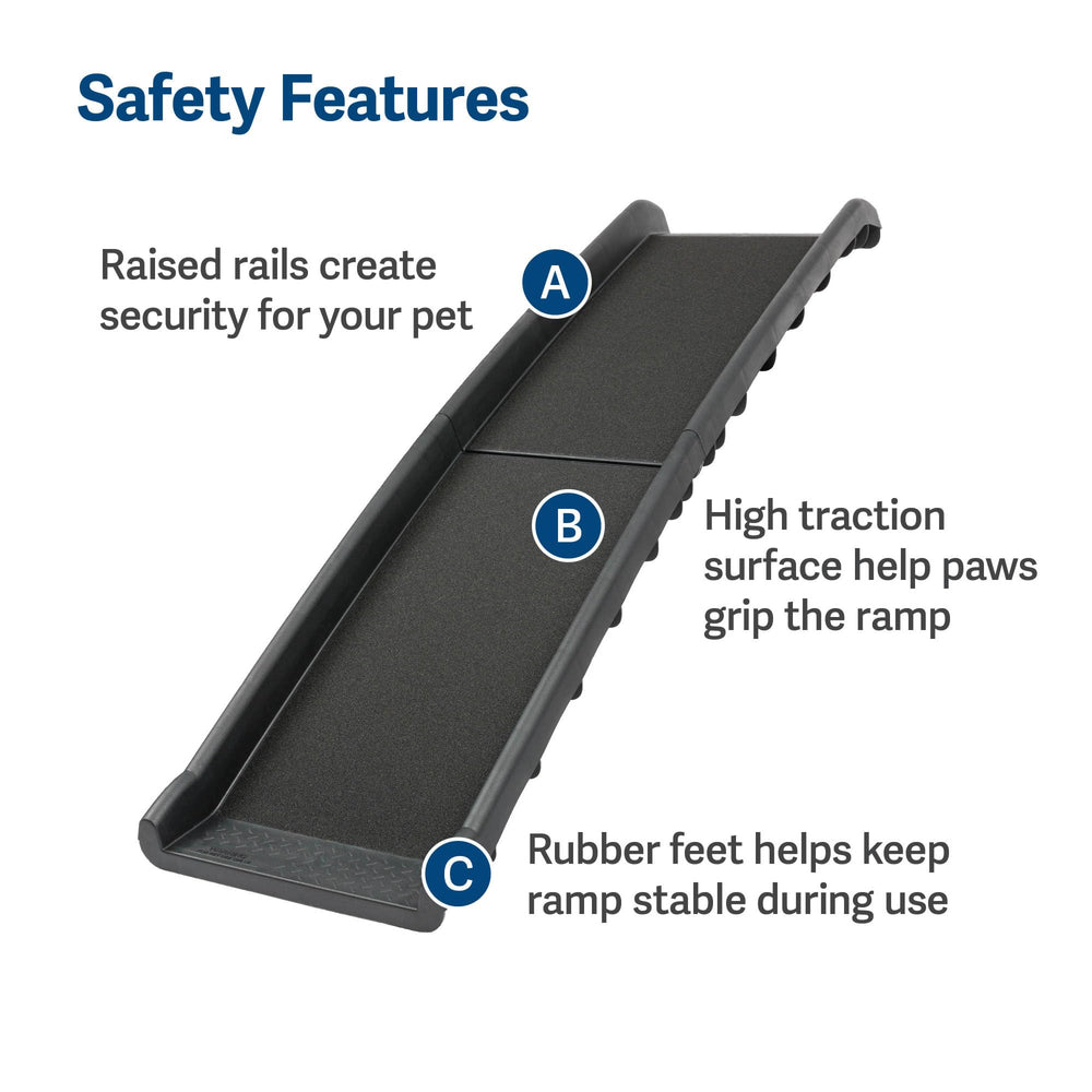 PetSafe Happy Ride high-traction surface for secure footing