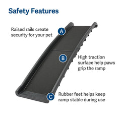 PetSafe Happy Ride high-traction surface for secure footing