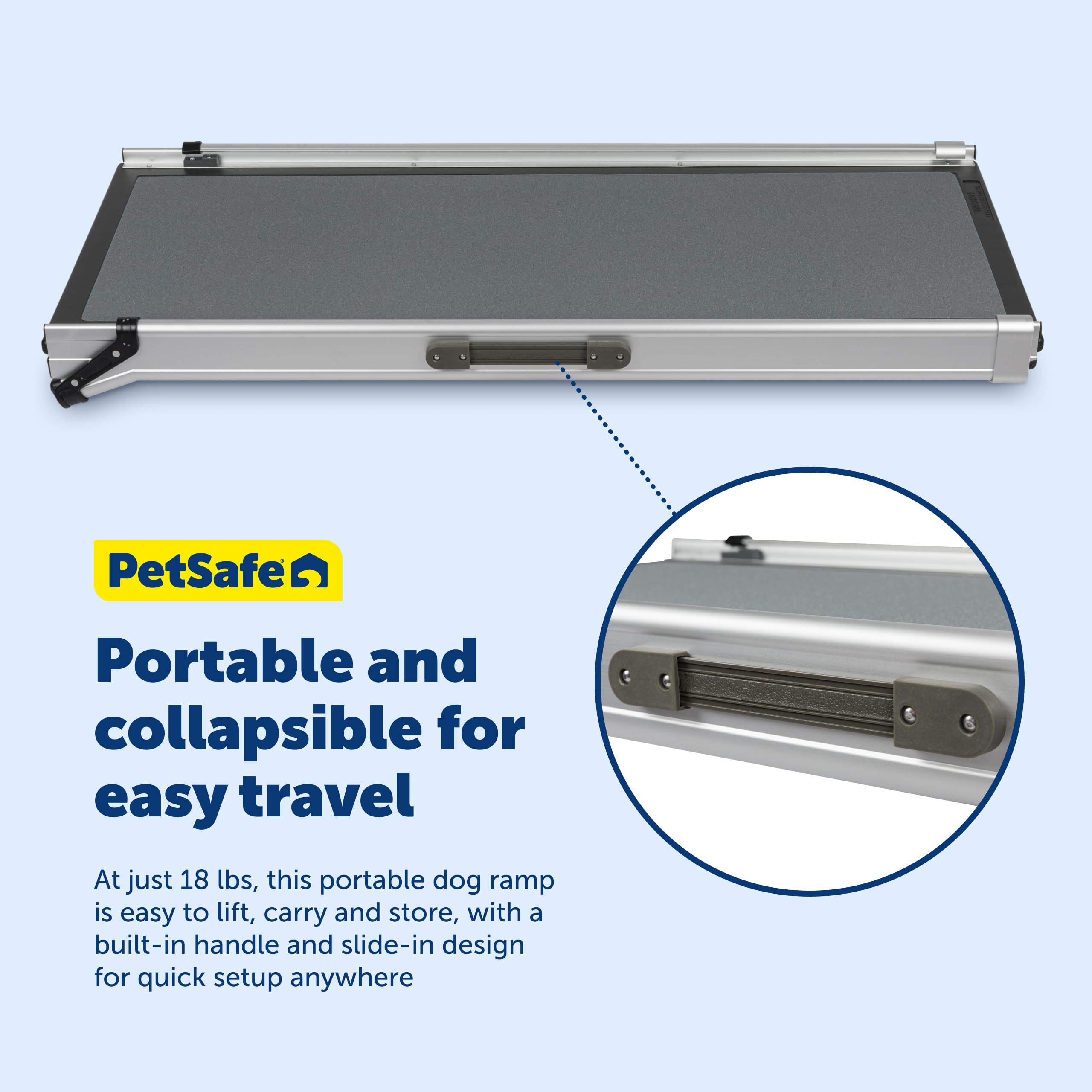 PetSafe Happy Ride rubber feet prevent slipping