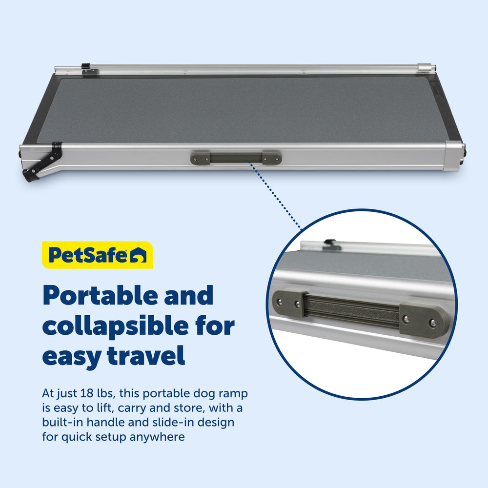 PetSafe Happy Ride rubber feet prevent slipping