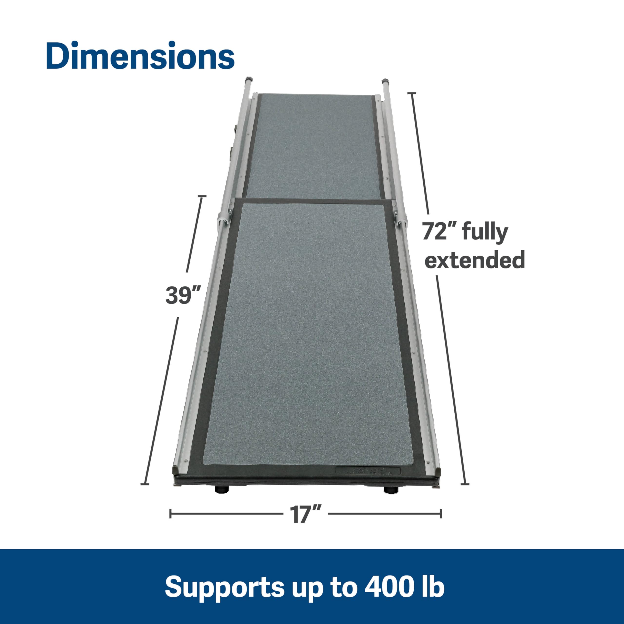 PetSafe Happy Ride side rails provide added slip protection