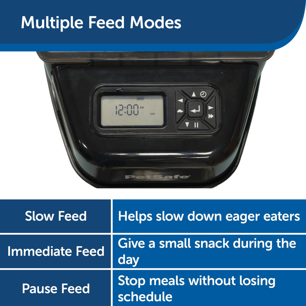Petsafe adjustable portions support balanced meals for different pets and appetites