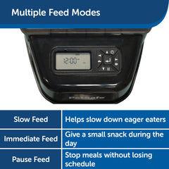 Petsafe adjustable portions support balanced meals for different pets and appetites