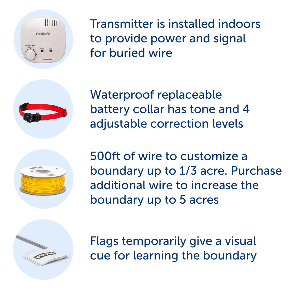 Petsafe fence wiring kit with surge protector for reliable installation