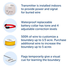 Petsafe fence wiring kit with surge protector for reliable installation