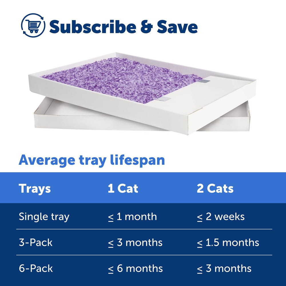 Petsafe lavender-scent crystals ready for quick, mess-free replacement in litter box.