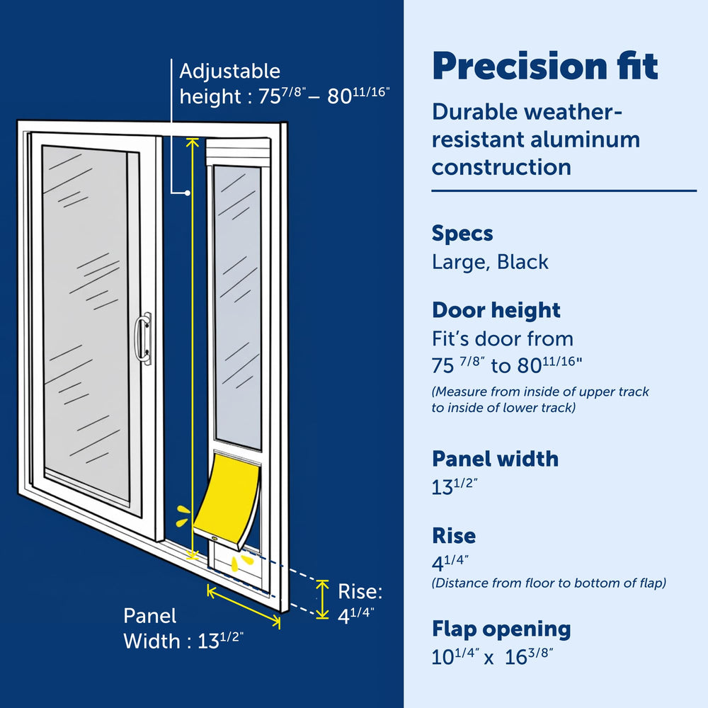 PetSafe magnetic closure flap highlights secure, draft-free pet access.