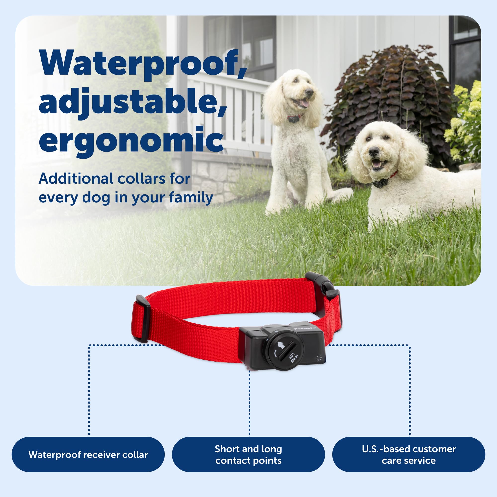 PetSafe adjustable collar fits necks 6 to 28 inches.