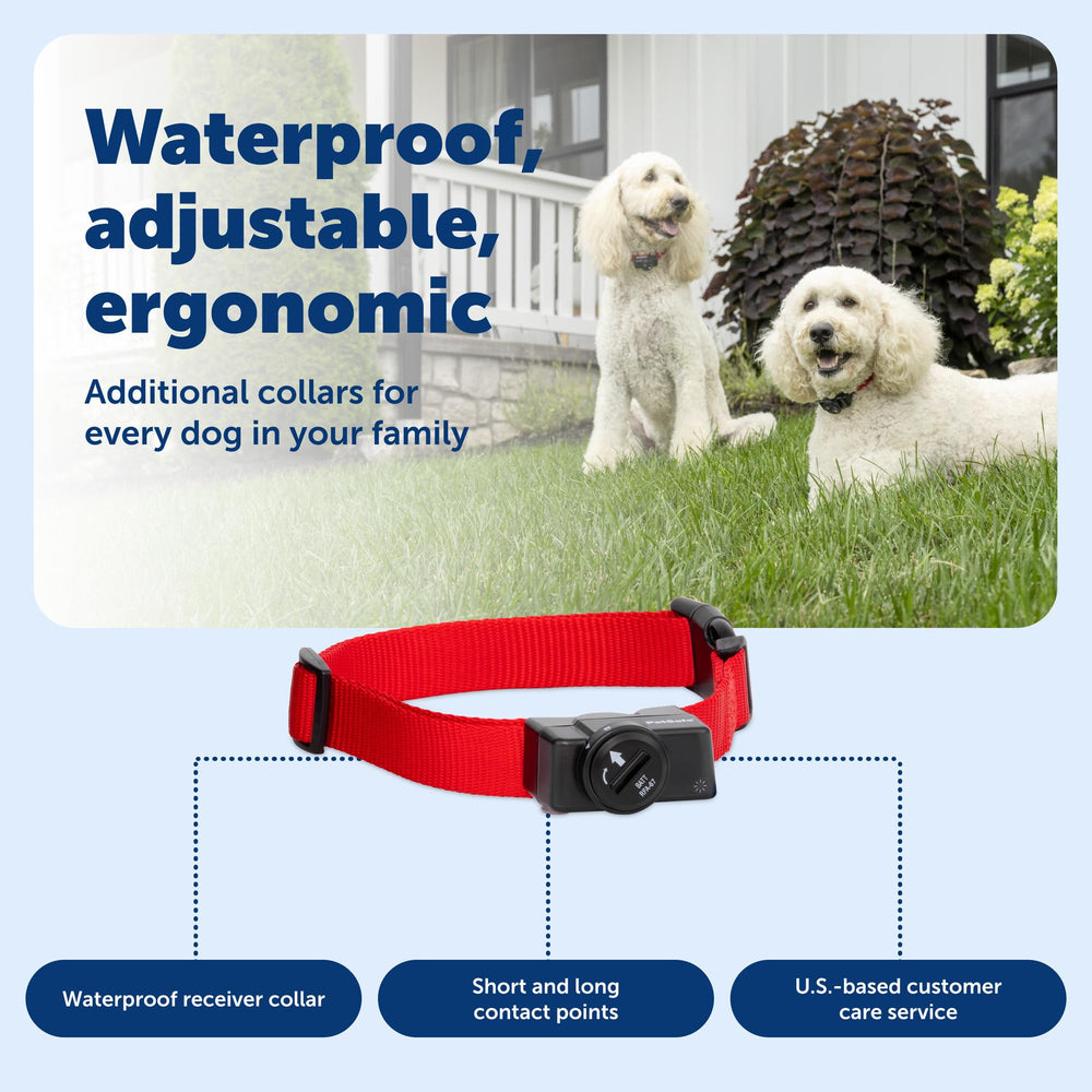 PetSafe adjustable collar fits necks 6 to 28 inches.