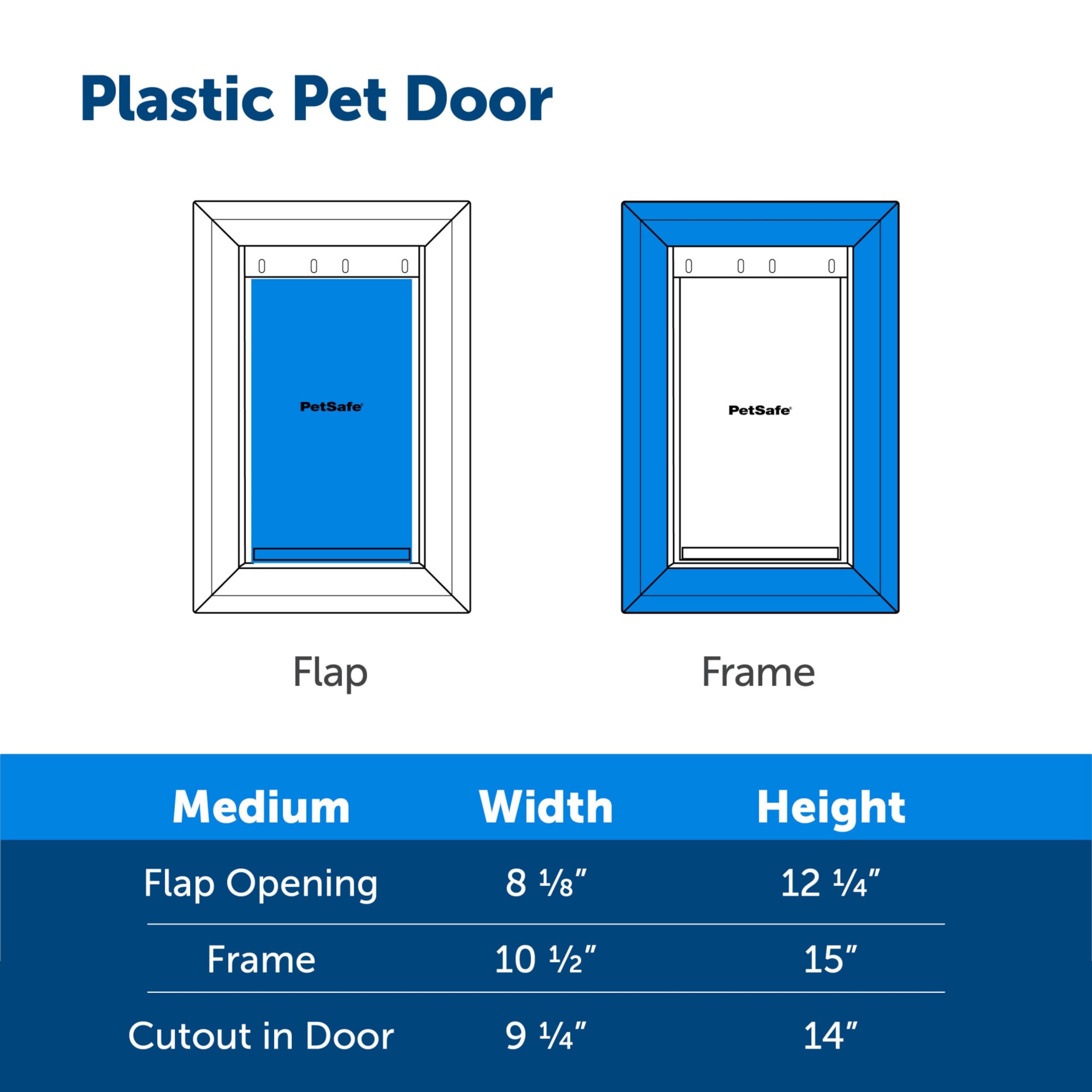 PetSafe Never Rust door—easy DIY installation for interior or exterior doors and walls.