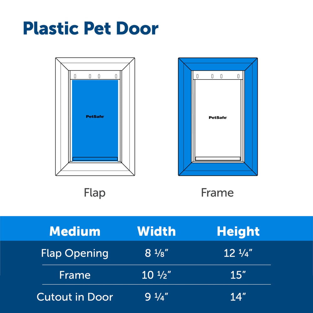 PetSafe Never Rust door—easy DIY installation for interior or exterior doors and walls.