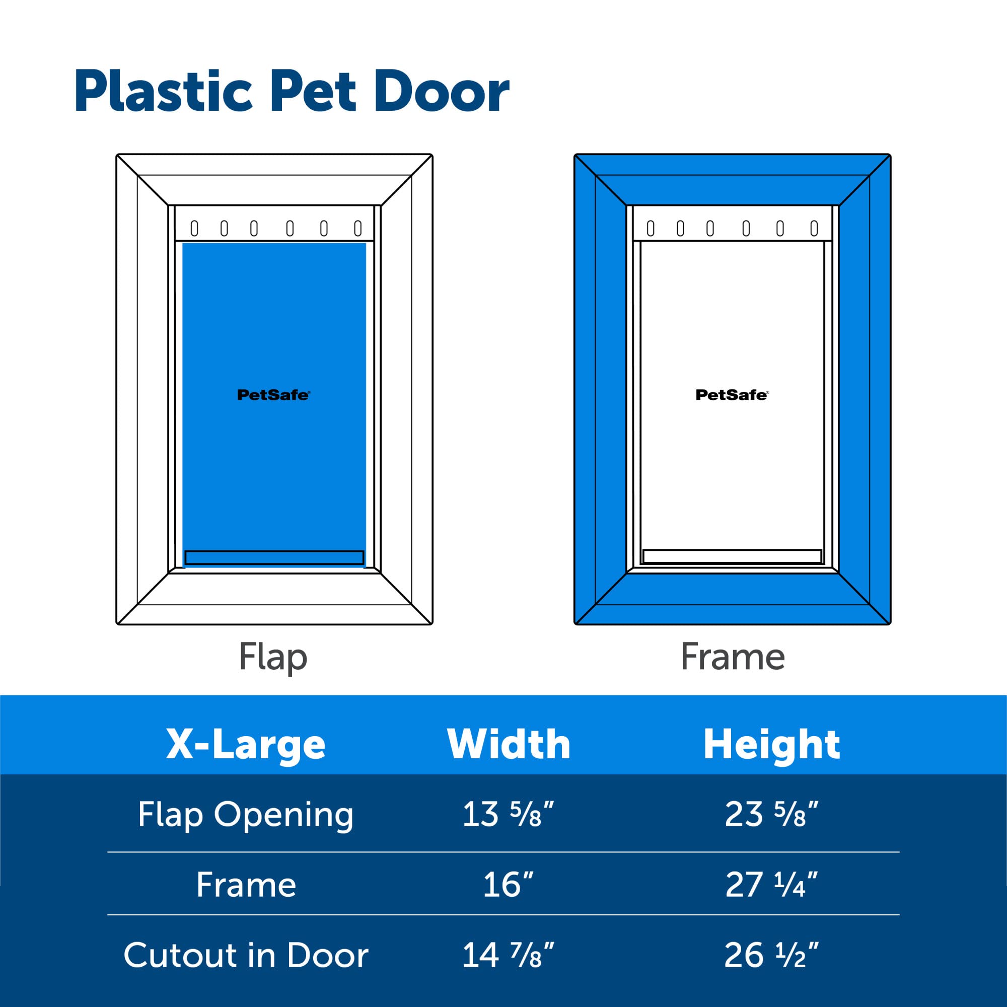 PetSafe Never Rust pet door integrated in interior or exterior doors.