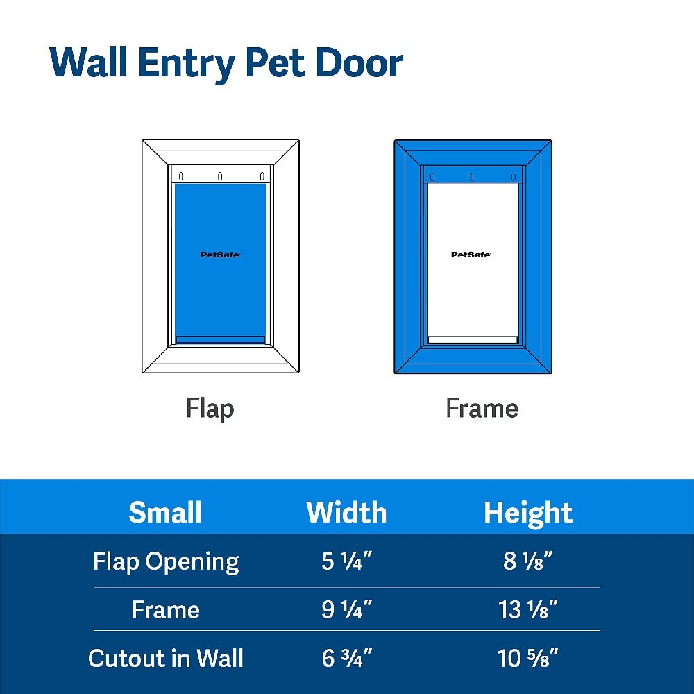 Paintable PVC frame of Petsafe Never Rust Wall Entry Pet Door blends with decor