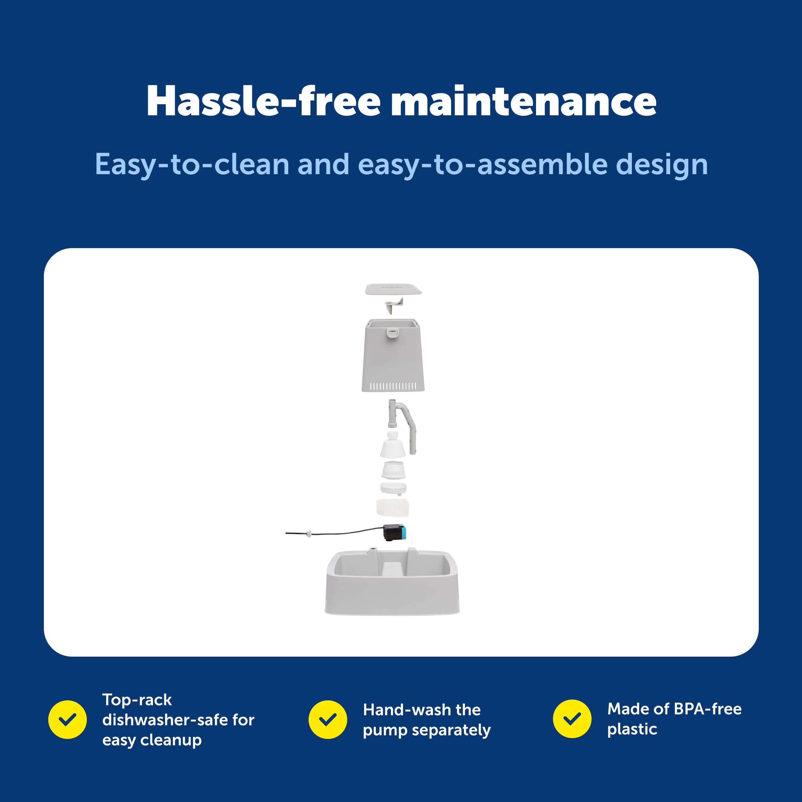 PetSafe Oasys 1 Gallon easy-to-clean plastic with no hard-to-reach spots.