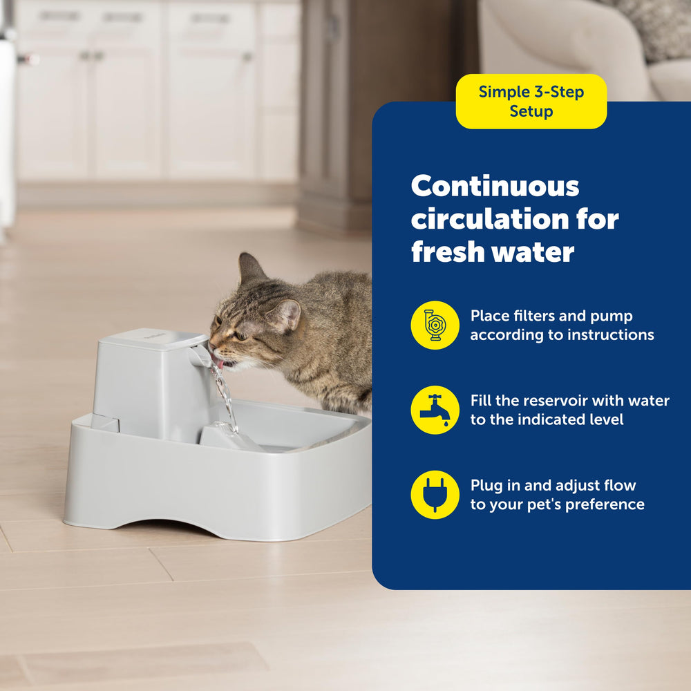 PetSafe Oasys 1 Gallon open bowl design ensures water access during power outages.