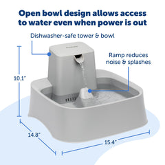 PetSafe Oasys open-bowl design provides water access during power outages.