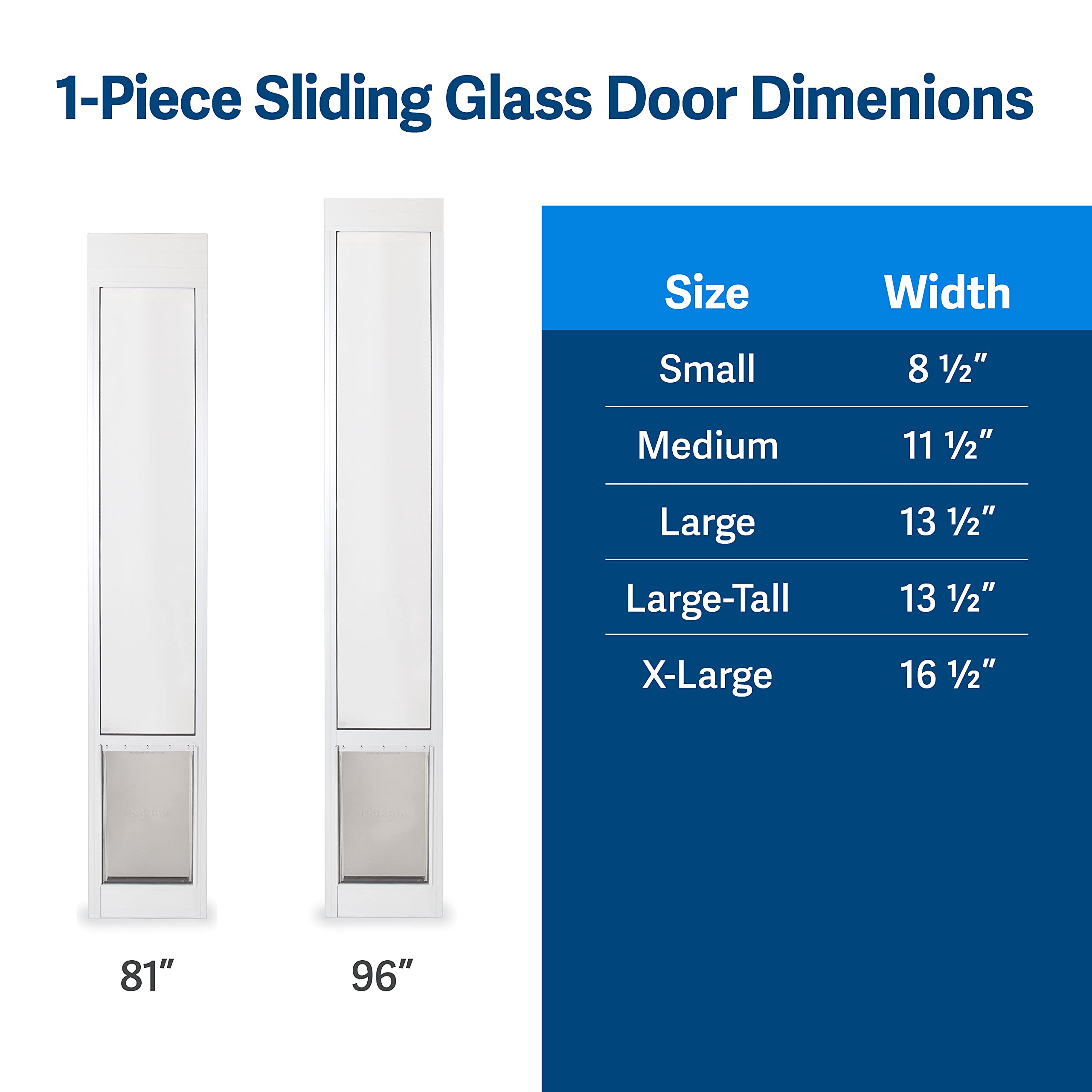PetSafe pet flap with magnetic closure provides a weather-resistant seal.