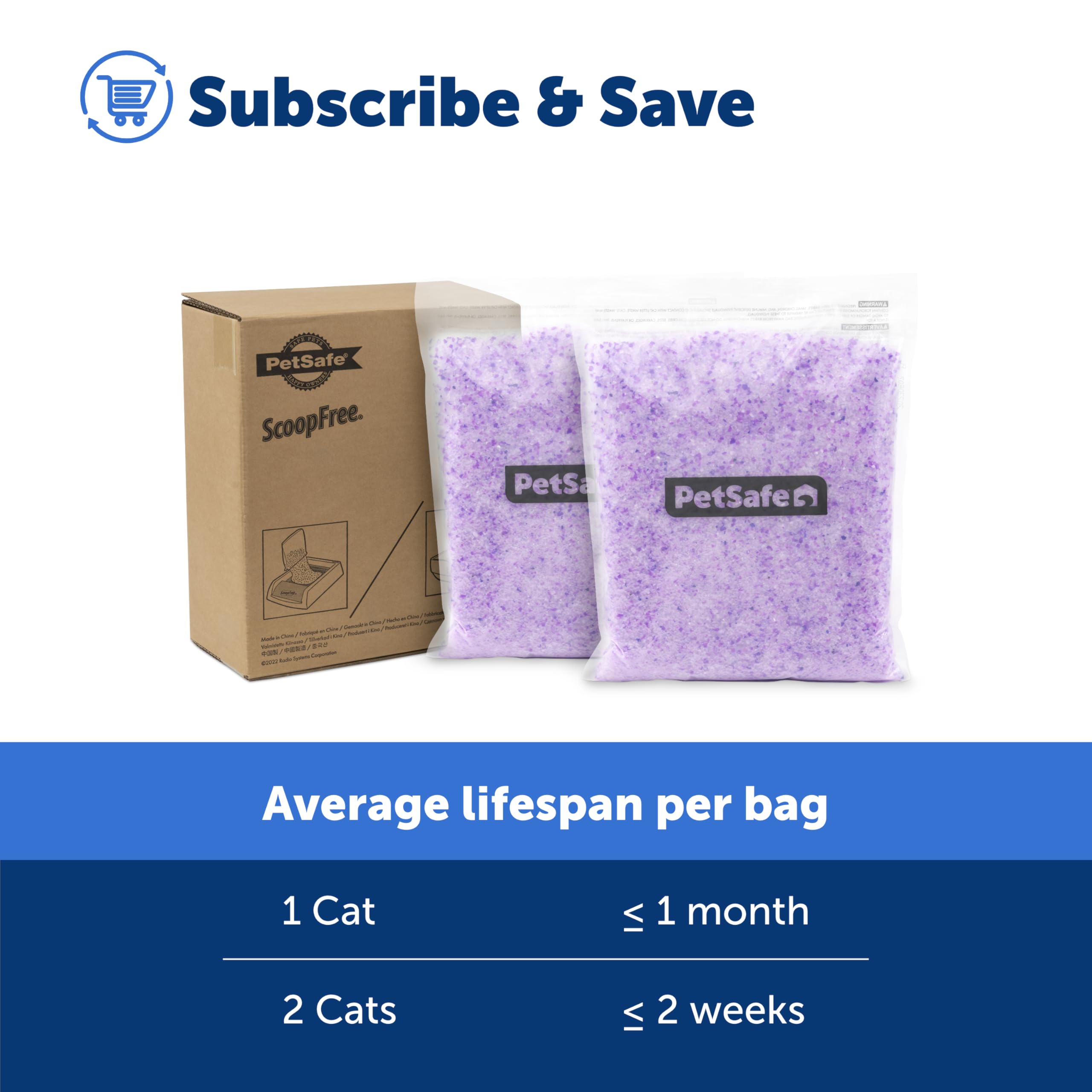 PetSafe ScoopFree 2-pack box view for convenient two-bag option.