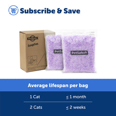 PetSafe ScoopFree 2-pack box view for convenient two-bag option.