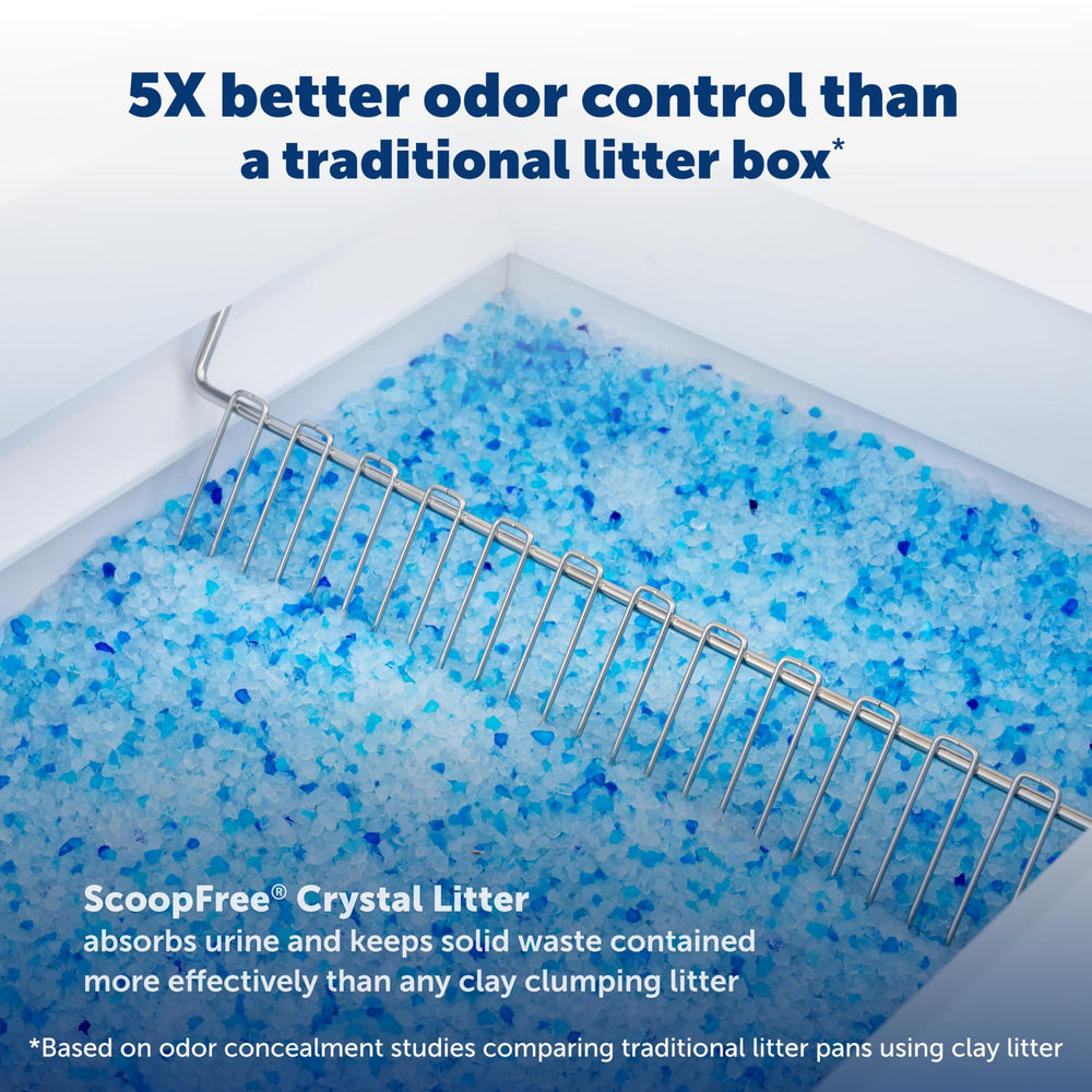 PetSafe ScoopFree compatible tray works with self-cleaning systems for convenient maintenance.