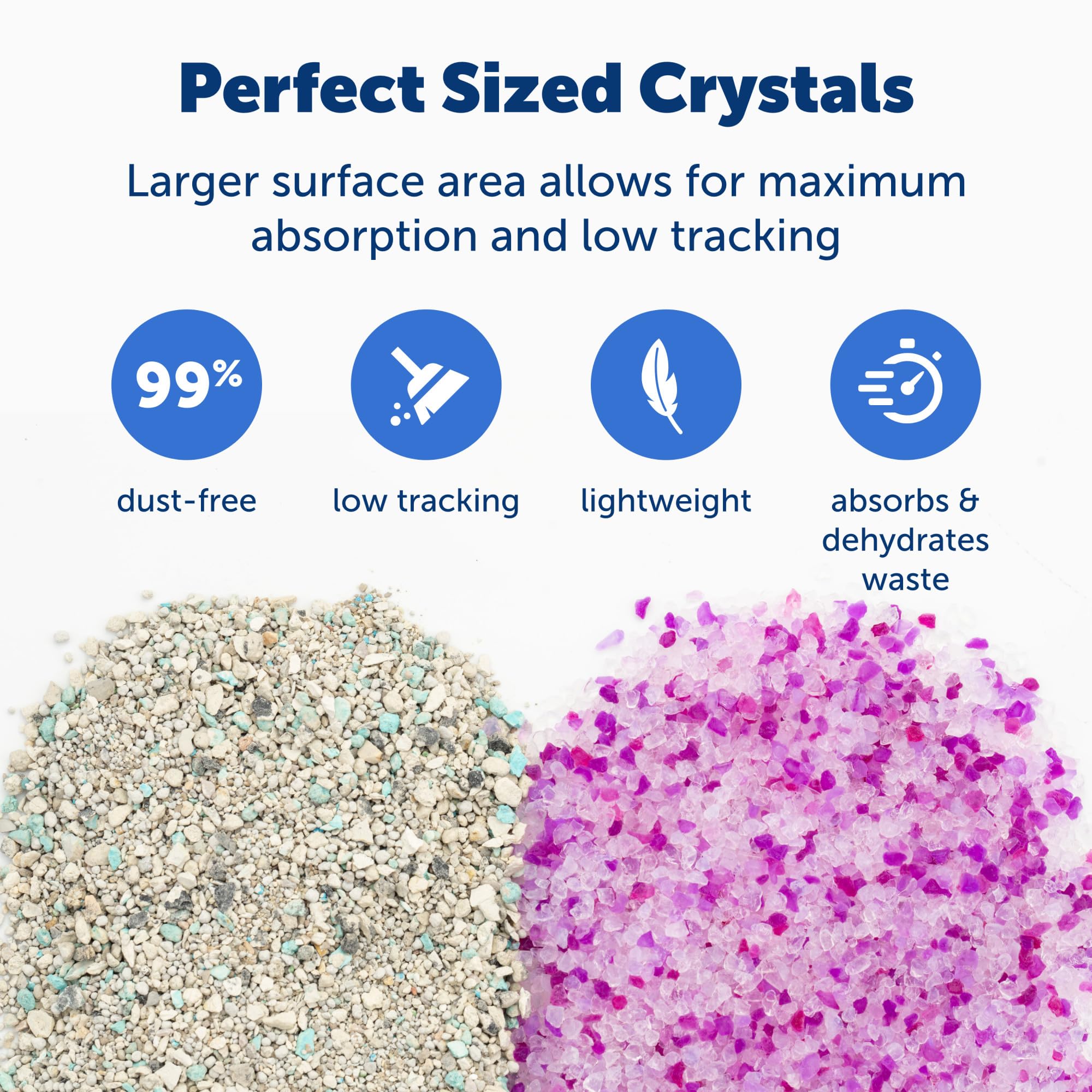 PetSafe ScoopFree crystal litter 99% dust-free close-up
