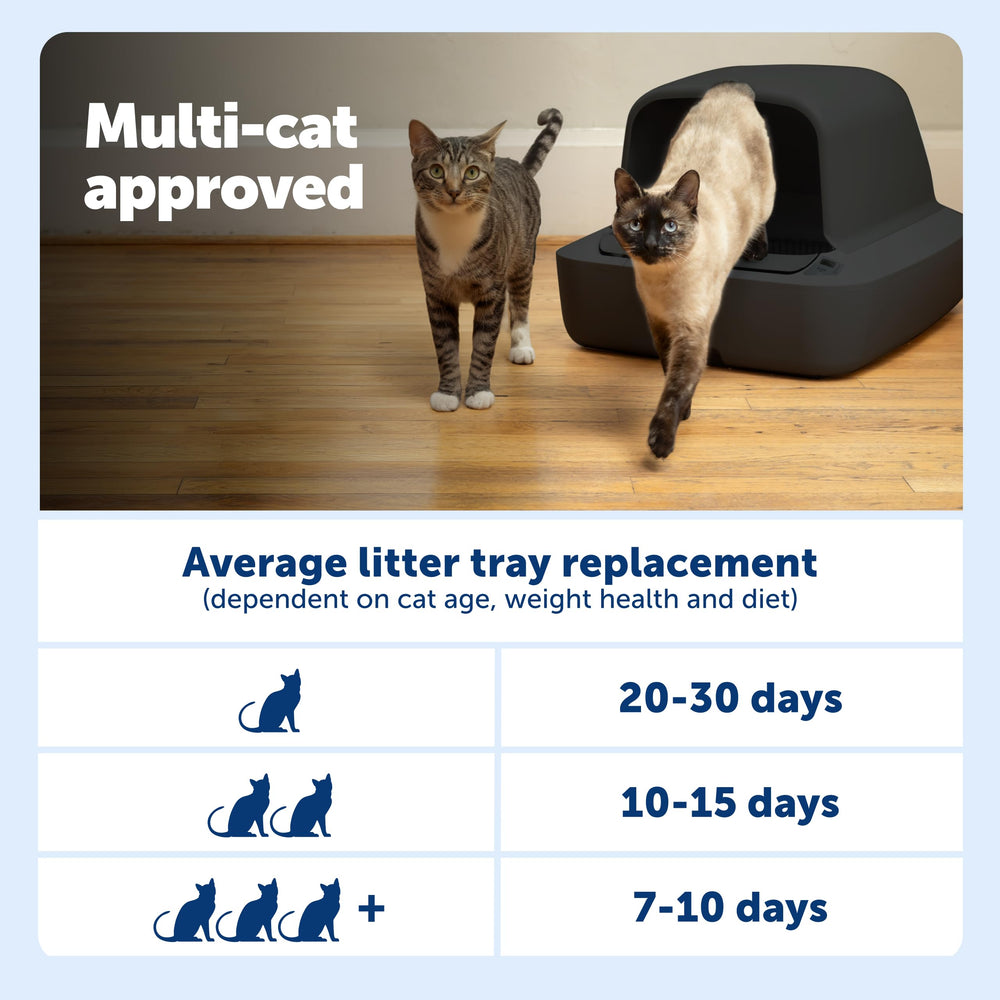 PetSafe ScoopFree crystal-pro system keeps litter area tidy with hands-off care.