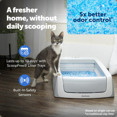 PetSafe ScoopFree Crystal Pro Legacy disposable tray lid demonstrates mess-free disposal and leak protection