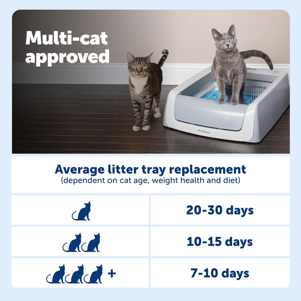 PetSafe ScoopFree Crystal Pro Legacy US-based support ready to assist customers