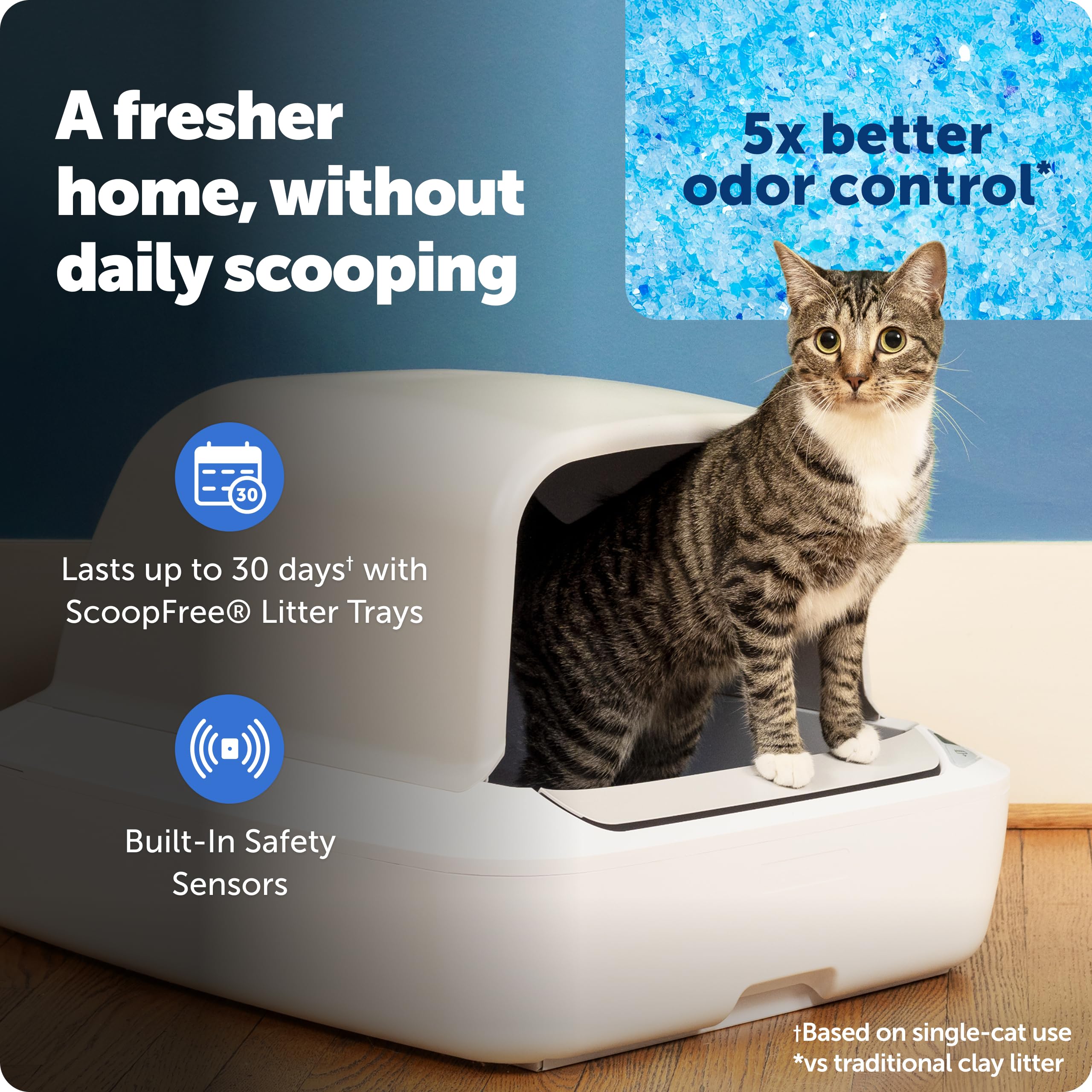 PetSafe ScoopFree Crystal Pro health counter tracks cat visits for wellness insights.