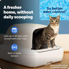 PetSafe ScoopFree Crystal Pro health counter tracks cat visits for wellness insights.
