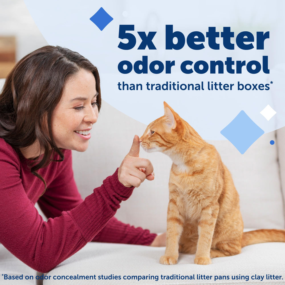 PetSafe ScoopFree lavender crystal litter provides odor protection with a soothing scent.