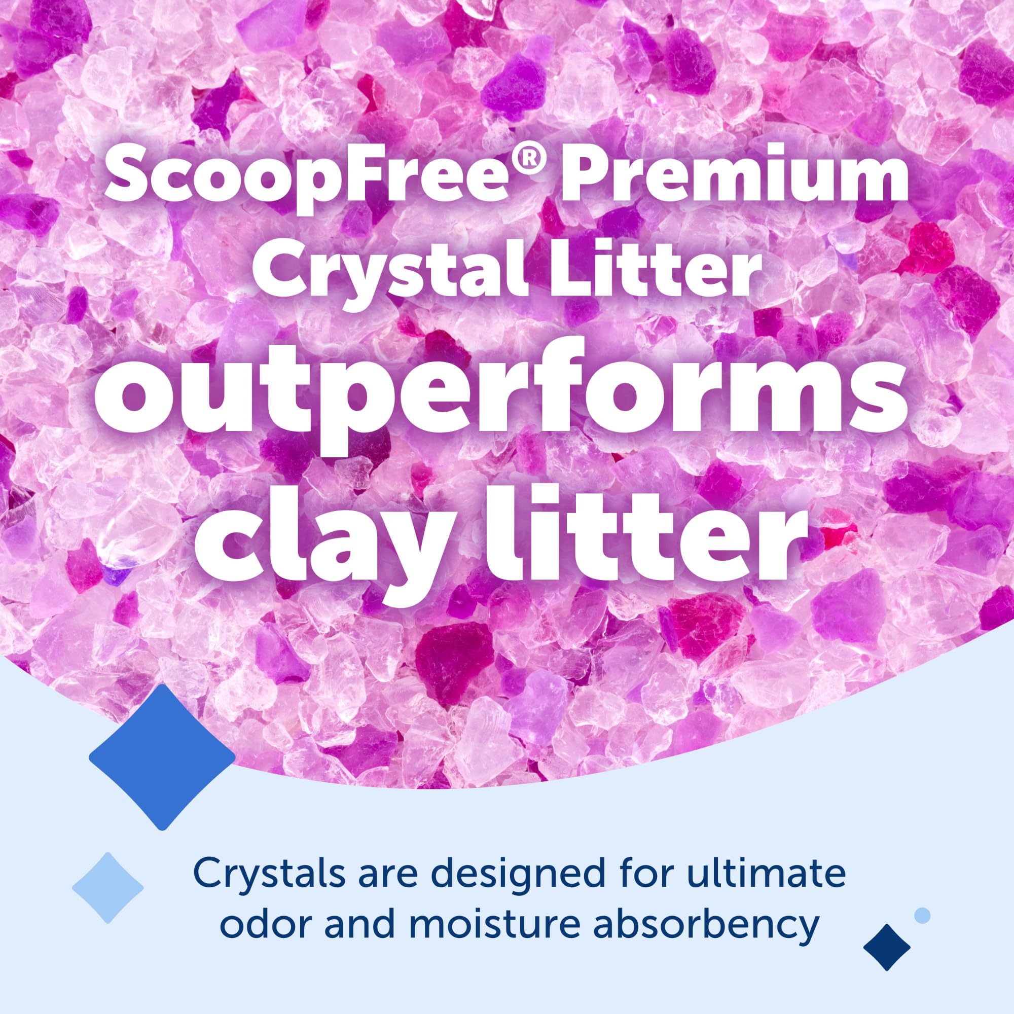 PetSafe ScoopFree crystal litter lavender bag pouring action highlights quick absorption.