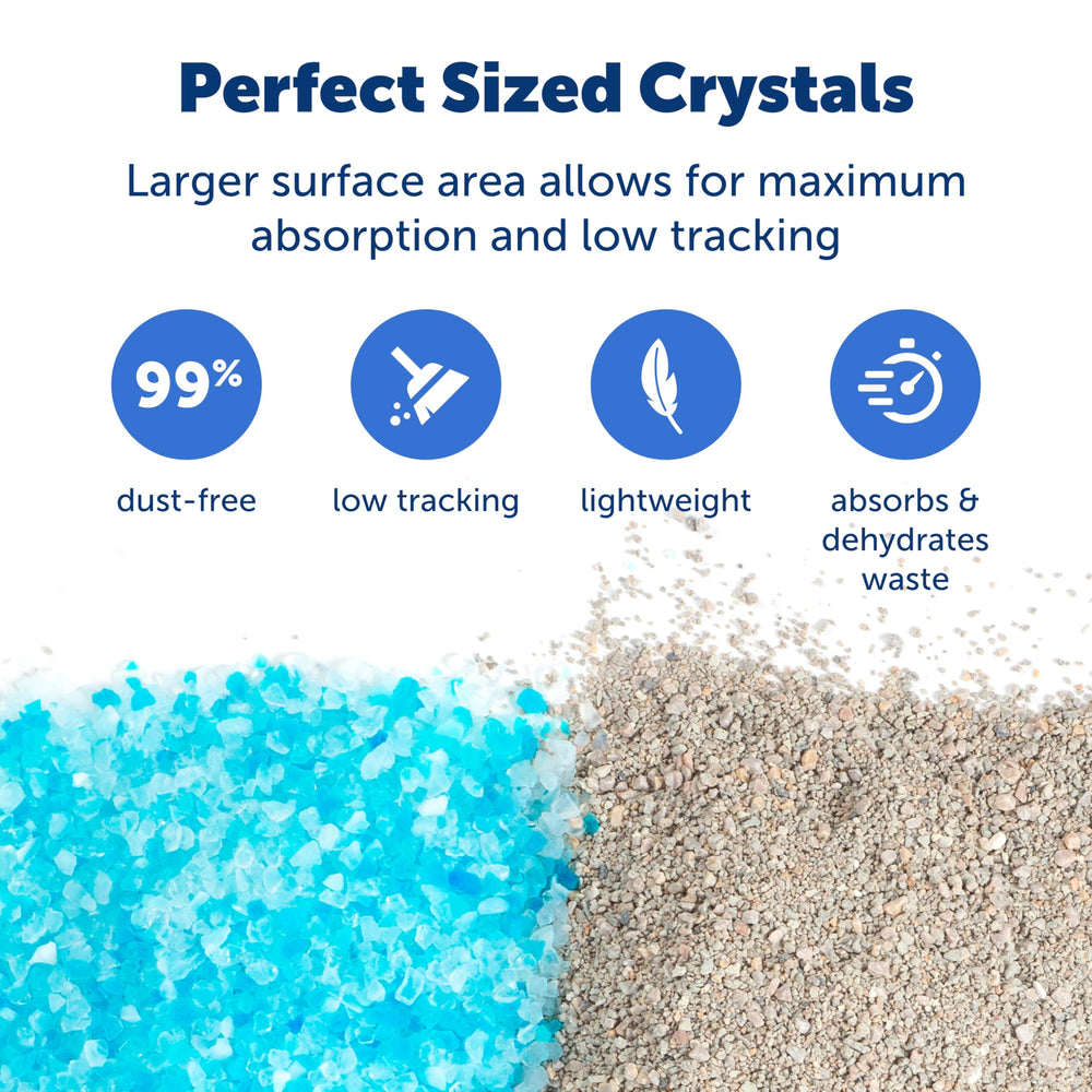 PetSafe ScoopFree Premium Crystal Litter compatible with standard boxes and self-cleaning systems.