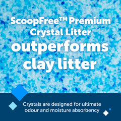 PetSafe ScoopFree Premium Crystal Litter offers strong odor control with silica crystals