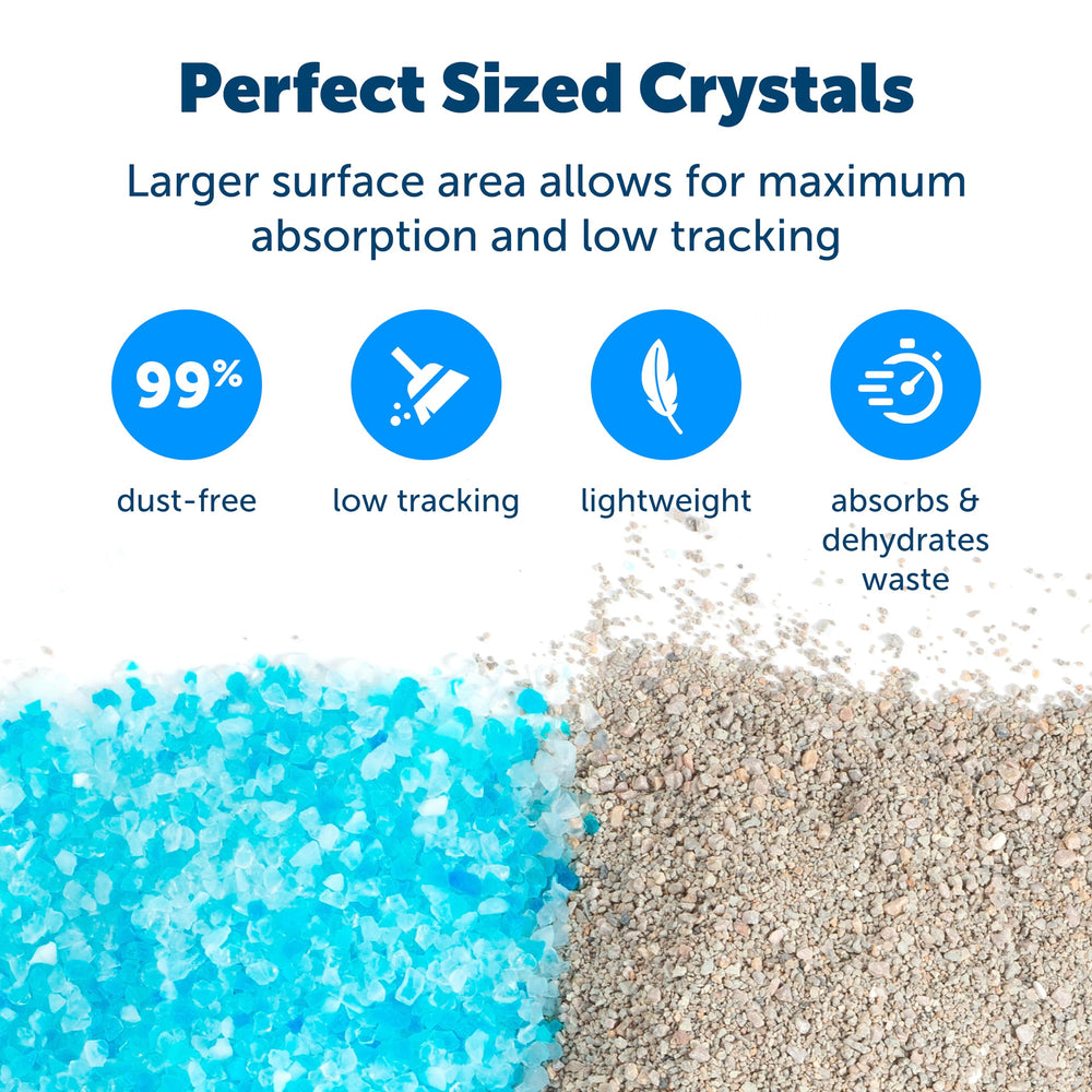 PetSafe ScoopFree Premium Crystal Litter compatible with self-cleaning boxes