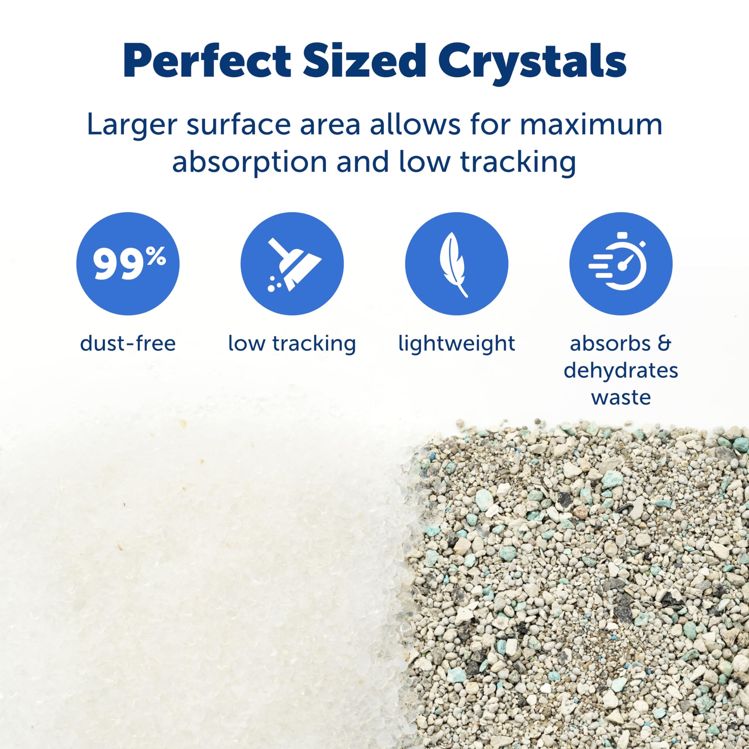 PetSafe ScoopFree Premium Crystal Litter used in self-cleaning box setup.