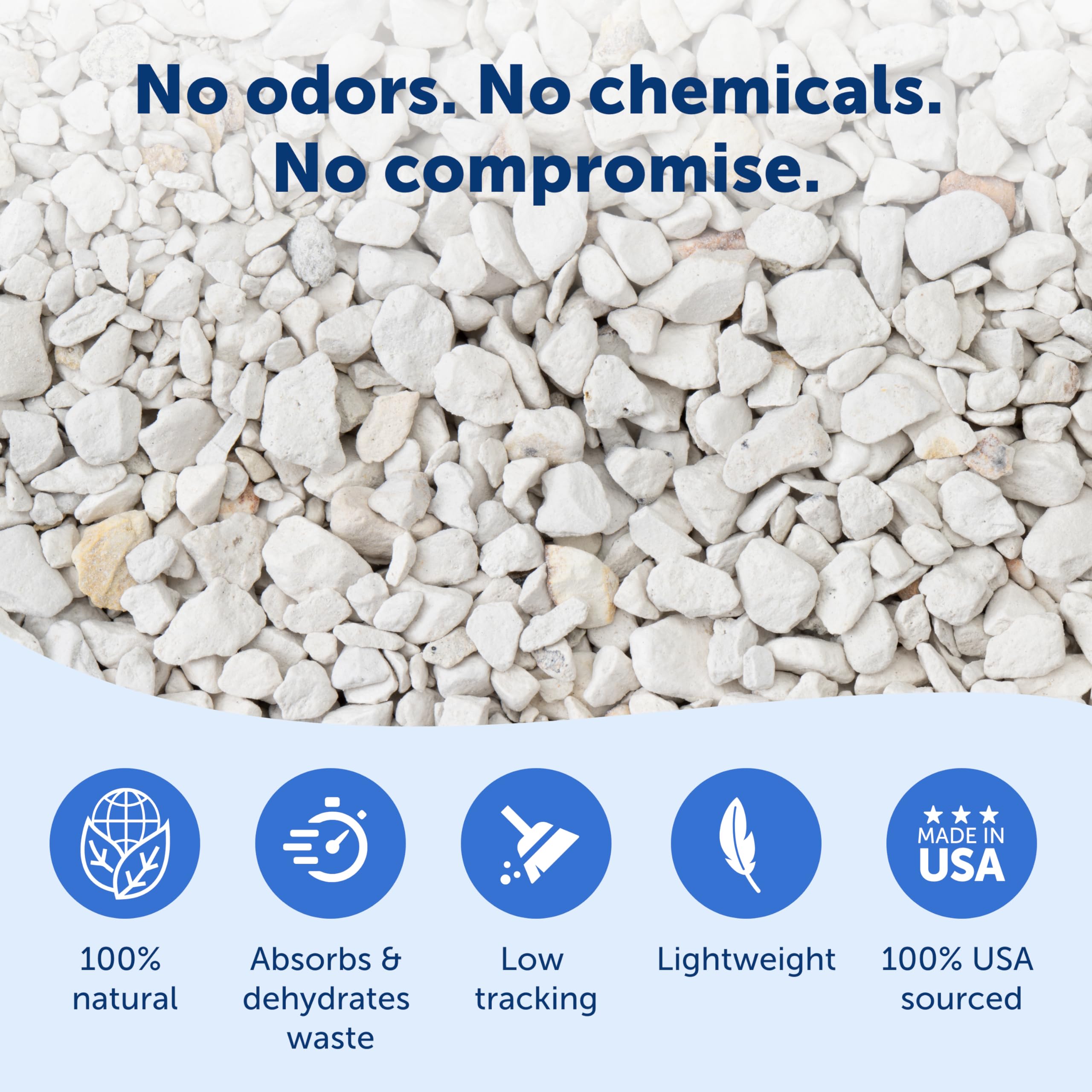 PetSafe ScoopFree Premium Natural Cat Litter close-up chemical-free fragrance-free composition.