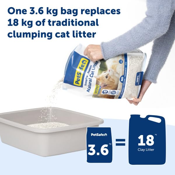 PetSafe ScoopFree Premium Natural Cat Litter 8 lb bag ready to replace standard litter.