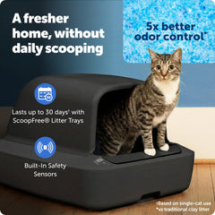 PetSafe ScoopFree privacy hood emphasizes private bathroom and reduced litter tracking.